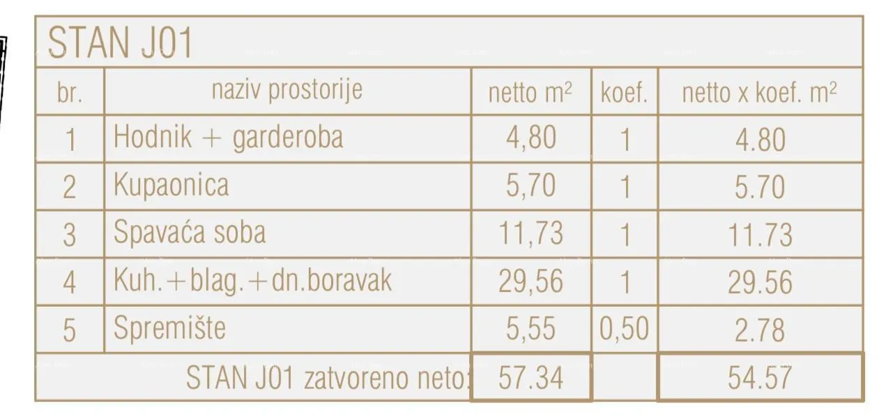 stan prodaja stanova u novom poslovno - stambenom projektu, poreč, j01-zgrada j - slika 4