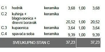 stan prodaje se stan u novogradnji – pula, veli vrh, s-c z a - slika 5