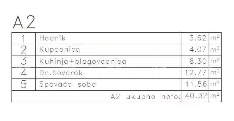 stan medulin - stan u novom projektu / 300 m do mora!!! (a2) - slika 5