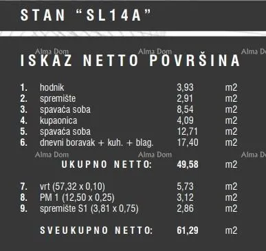 stan prodaja stanova u novom stambenom kompleksu, štinjan! 14a - slika 12