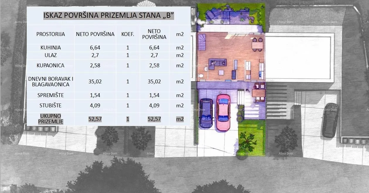 kuća poreč - moderna dvojna kuća s vlastitim zelenilom (kuća b) - slika 6