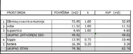 stan umag – apartman uz more u kompleksu s bazenom - slika 4
