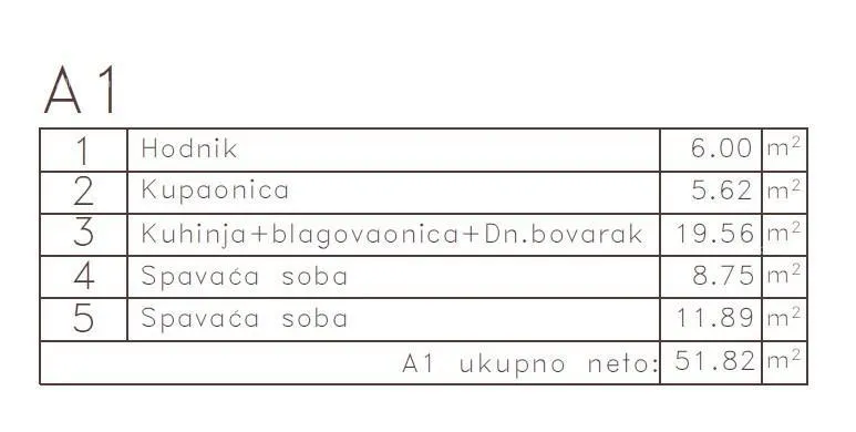 stan medulin - stan u novom projektu / 300 m do mora!!! (a1) - slika 6