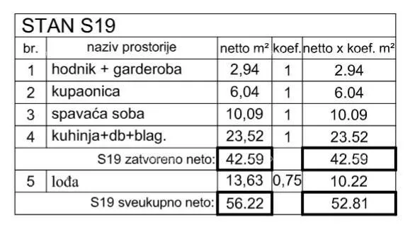 stan poreč -novoizgrađeni poslovno-stambeni kompleks, prodaja stanova, s19 - slika 5