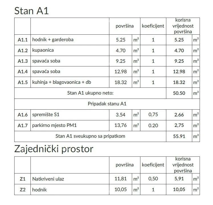 stan moderan stan 56 m2 – štinjan, pula - slika 21