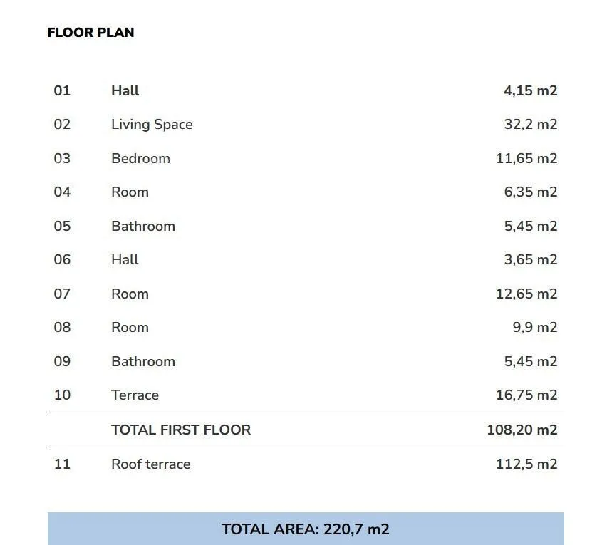 stan prodaja apartmana u novogradnji s pogledom na more, 5 minuta od plaže, umag! - slika 7