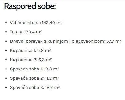 stan umag! moderan stan u vrhunskom stambenom kompleksu blizu mora, s48 - slika 11