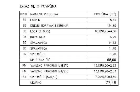 stan prodaja - moderan stan u novom privatnom stambenom kompleksu u šijani, pula! d-b - slika 11