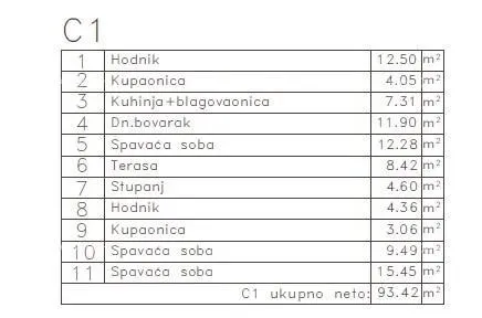 stan medulin - stan u novom projektu / 300 m do mora!!! (c1) - slika 8