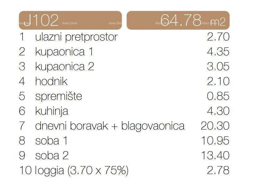 stan prodaja- dvosoban stan s dvije kupaone, poreč! - slika 16