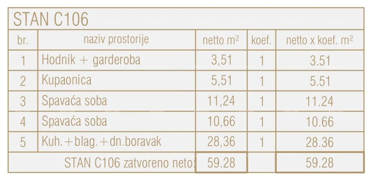 stan prodaja stanova u novom poslovno - stambenom projektu, poreč, c106-zgrada c - slika 7