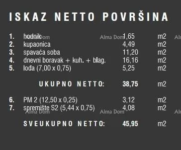 stan prodaja stanova u novom stambenom kompleksu, štinjan! 11b - slika 12