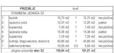 kuća prodaja moderne dupleks vile s bazenom, kožljani, barban! - slika 4