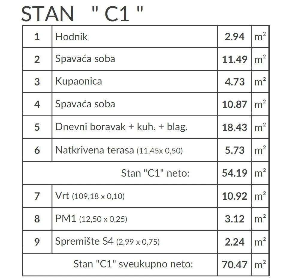 stan pula, veldebek - prodaja stana u prizemlju s vrtom, novogradnja / c1 - slika 6