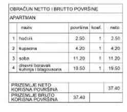 kuća vila s bazenom, apartman i pomoćni objekt, pula! - slika 18