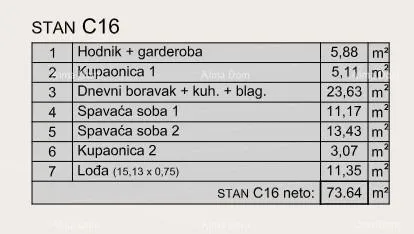 stan prodaja modernih stanova u ekskluzivnoj zgradi sa pogledom na marinu, pula! - slika 17