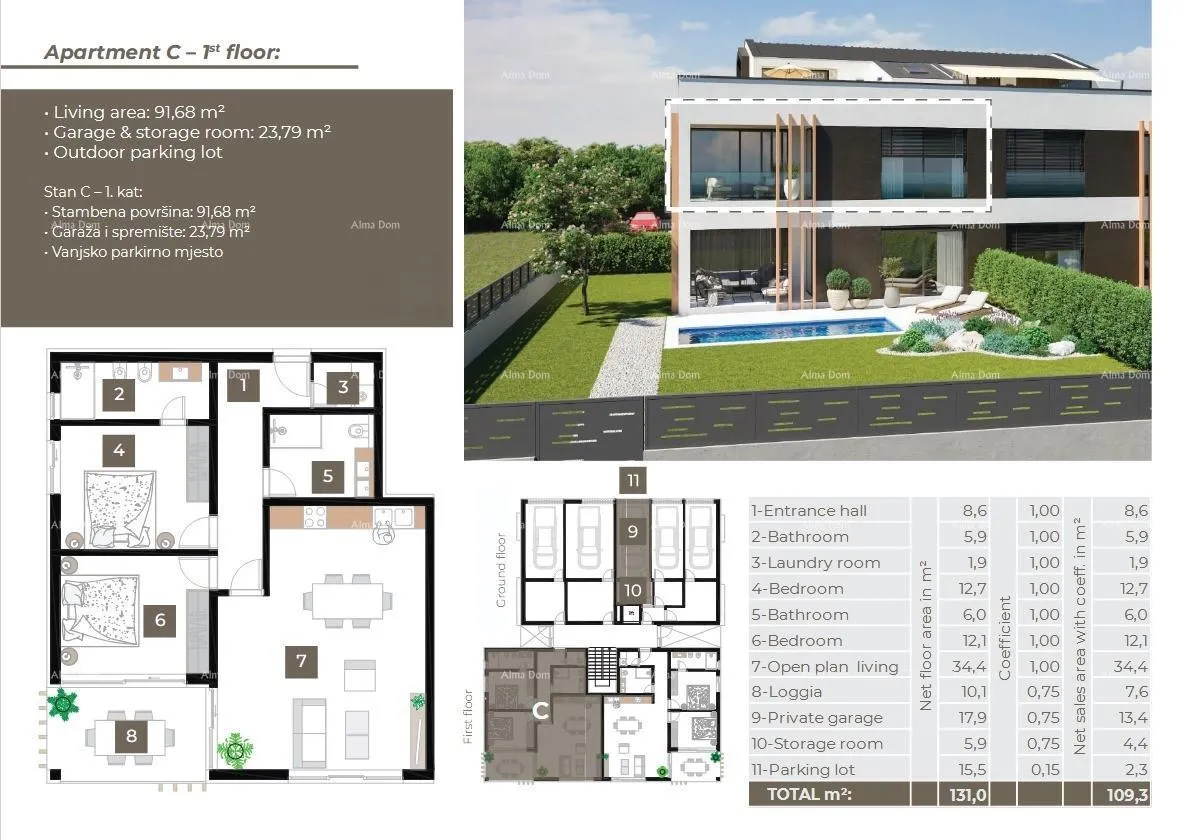 stan prodaja stanova u novom stambenom projektu, rovinj! - slika 5
