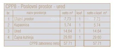 poslovni prostor prodaja poslovnog prostora u novom poslovno- stambenom projektu, poreč cpp8 - slika 17