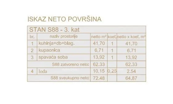stan poreč, stambeno poslovni objekt sa apartmanima i podzemnim garažama - slika 20