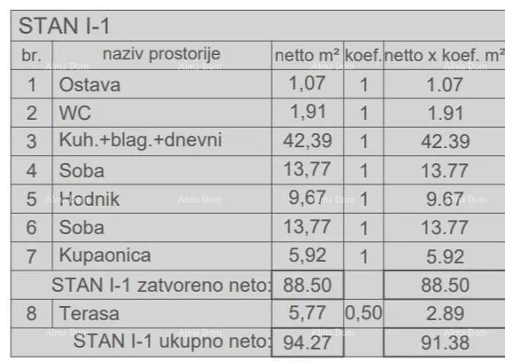 stan prodaja stanova u novom stambenom projektu, kod suda, pula! - slika 8