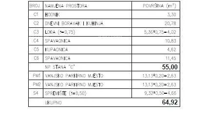 stan prodaja - moderan stan u novom privatnom stambenom kompleksu u šijani, pula! e-c - slika 10