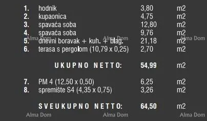 stan prodaja stanova u novom stambenom kompleksu, štinjan! 10d - slika 16