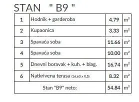 stan moderan stan u novom projektu, pula! - slika 8