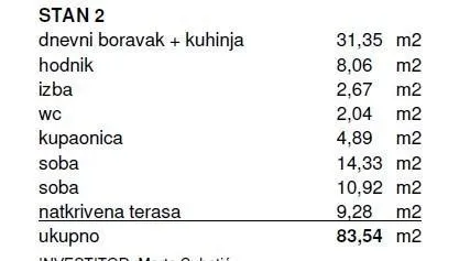 stan prodaja stanova u novogradnji, kanfanar! - slika 10