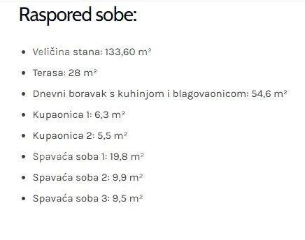 stan umag! moderan stan u vrhunskom stambenom kompleksu blizu mora, s49 - slika 11