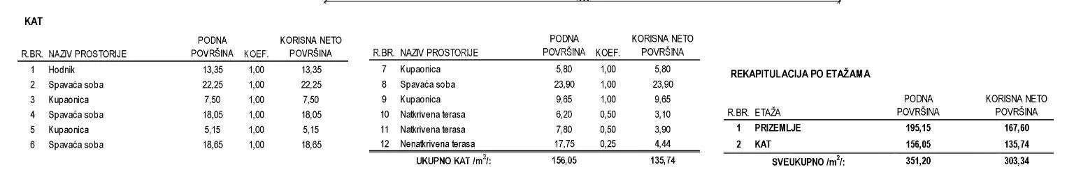kuća prodaja obiteljske stambene kuće s bazenom, blizina poreča! - slika 39