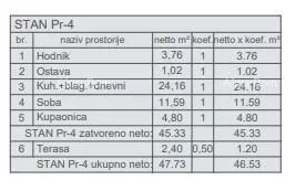 stan pula! s4. vidikovac. - slika 11
