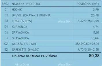 stan prodaja - moderan stan u novom privatnom stambenom kompleksu u šijani, pula! f4-c - slika 23