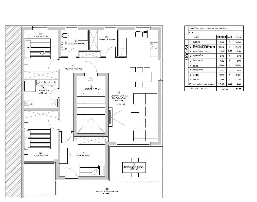 stan penthouse a4 u modernoj novogradnji - slika 5