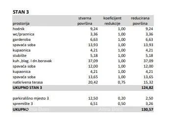 stan tar-vabriga! novogradnja! prelijepi dvoetažni stanovi. - slika 10
