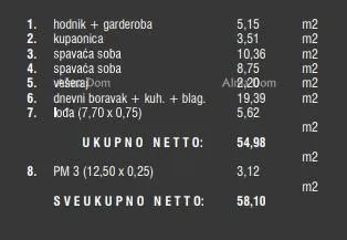 stan prodaja stanova u novom stambenom kompleksu, štinjan! 3c - slika 16