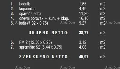 stan prodaja stanova u novom stambenom kompleksu, štinjan! sl7b - slika 16