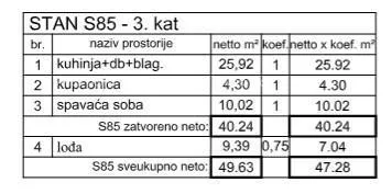 stan luksuzni dvoetažni stan u poreču! novogradnja!! s85 - slika 9