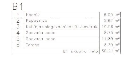 stan medulin - stan u novom projektu / 300 m do mora!!! (b1) - slika 5