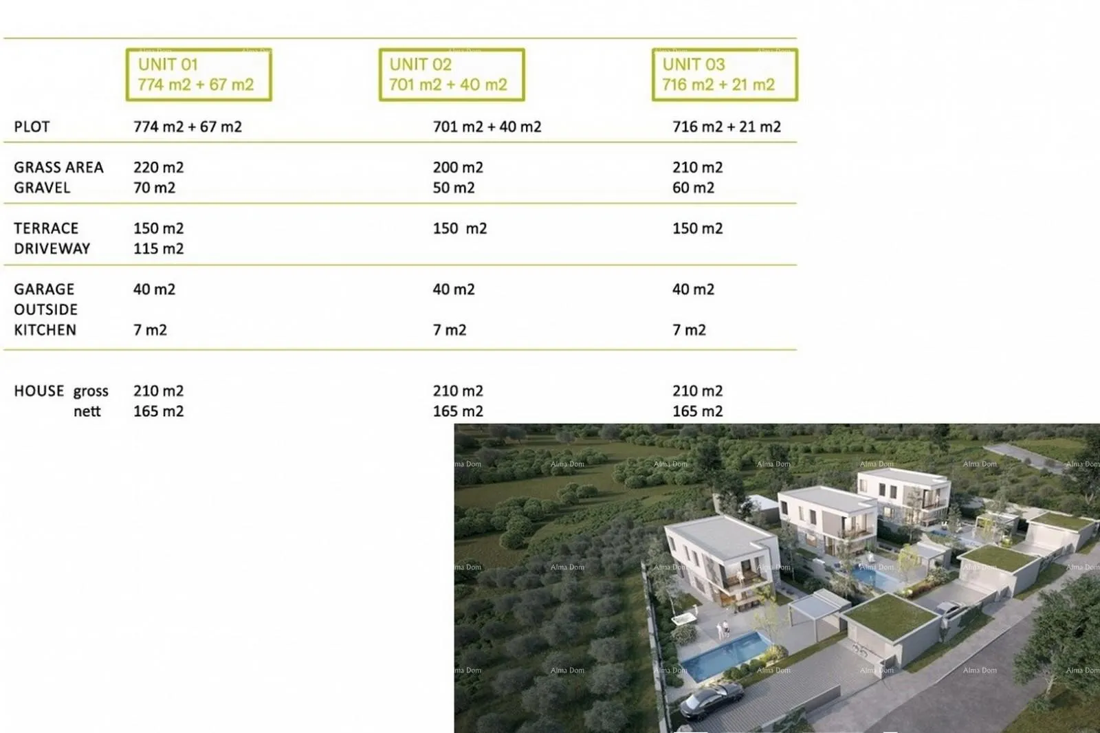 građevinsko zemljište pomer - prodaja građevinskog zemljišta blizu mora / projekt za premium vile - slika 2