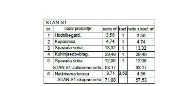 stan prodaja- stan u prizemlju, u novom stambenom kompleksu, valdebek, pula! zg6 s1 - slika 8