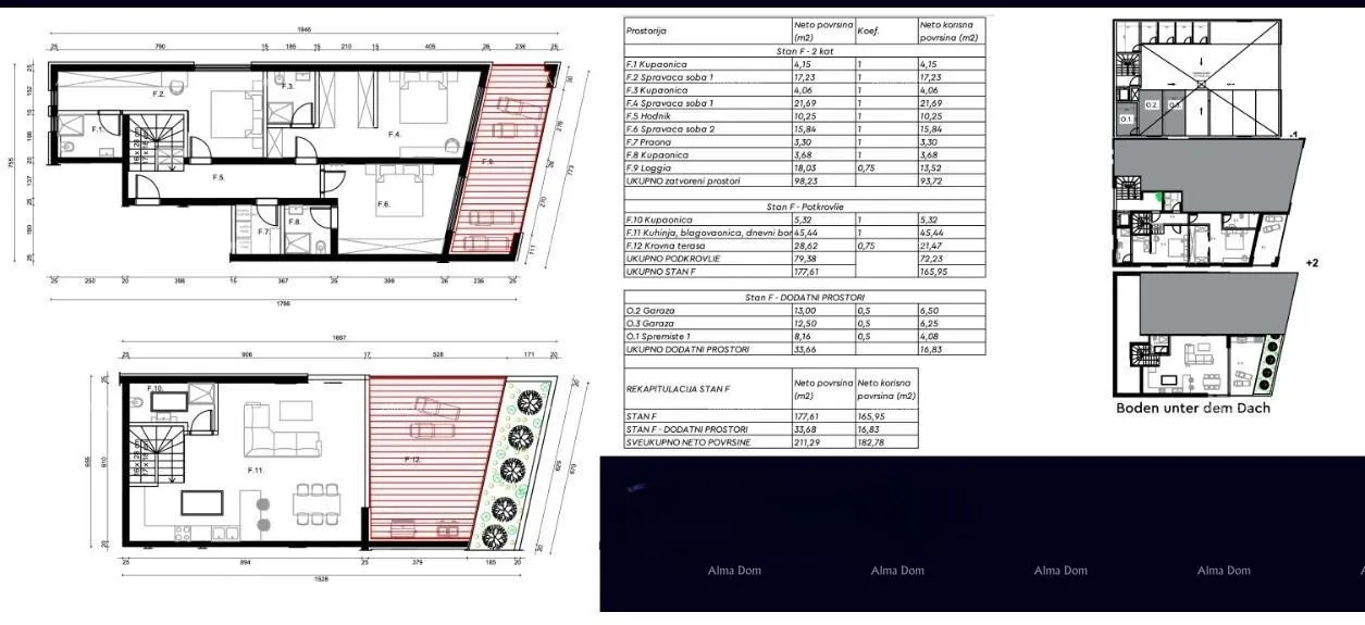 stan rovinj - dvoetažni apartman s prekrasnim pogledom na more (f) - slika 16