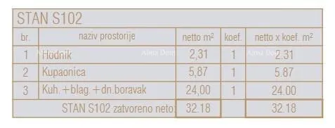 stan prodaja garsonijere u novom stambeno-poslovnom objektu – s102, poreč! - slika 7
