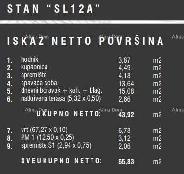 stan prodaja stanova u novom stambenom kompleksu, štinjan! 12a - slika 12