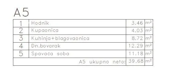 stan medulin - stan u novom projektu / 300 m do mora!!! (a5) - slika 7