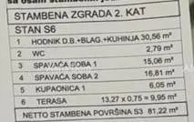 stan novigrad – novogradnja, stan 81.22m² s terasom od 13 m². - slika 3