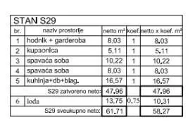 stan poreč - prodaja stana u poslovno-stambenom, modernom kompleksu. s29 - slika 5