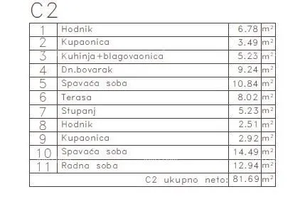 stan medulin - stan u novom projektu / 300 m do mora!!! (c2) - slika 4