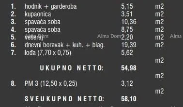 stan prodaja stanova u novom stambenom kompleksu, štinjan! 4c - slika 16