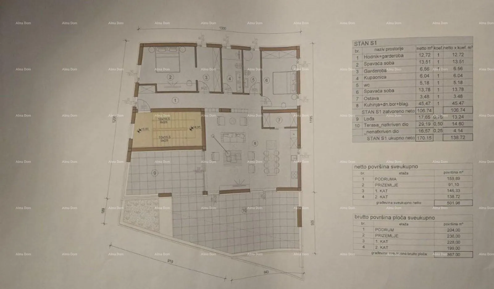 građevinsko zemljište prodaja građevinskog zemljišta s izrađenim projektom za izgradnju poslovne zgrade, medulin! - slika 8