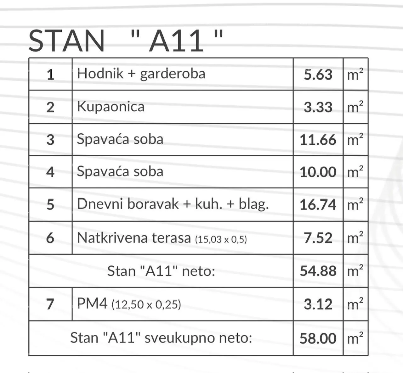 stan prodaja stanova u novom modernom projektu, pula, a11 - slika 10